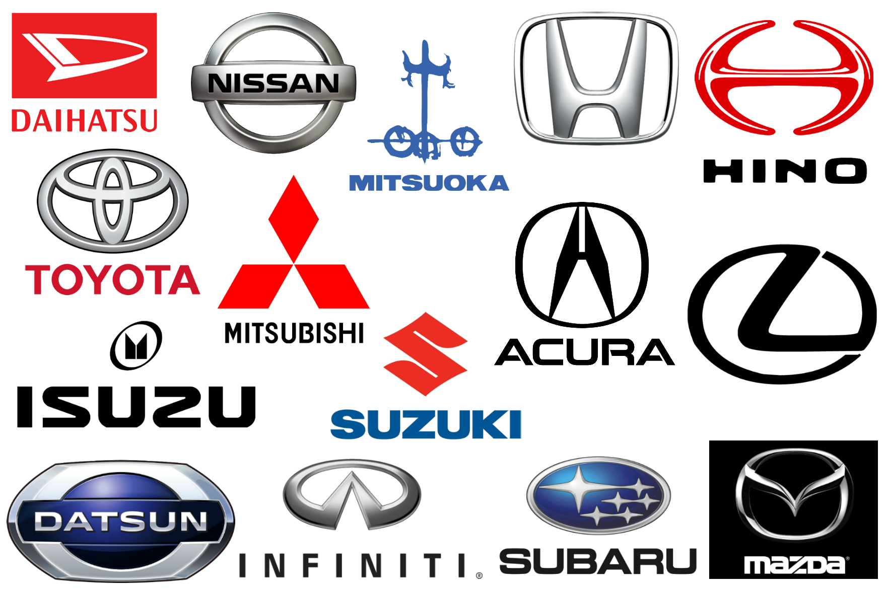 Vehicle Brands Supported